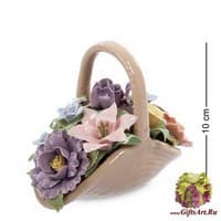 CMS-33/37 Корзина &quot;Весенние цветы&quot;