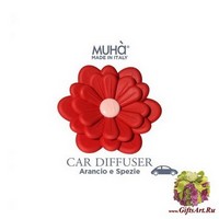 Апельсин и итальянские специи Ароматизатор для автомобиля Muha`